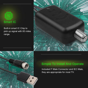 MUHDA™-Smart IC USB